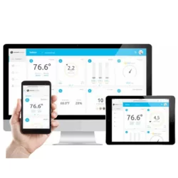 Weather data on any device